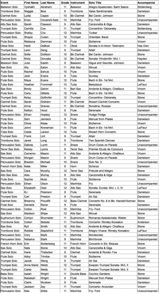 Perry 2015 Accompanists